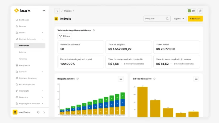 Plataforma de Gestão Imobiliária Corporativa – LocXRE